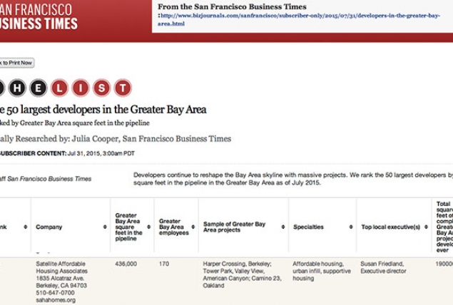 SAHA is one of SF Biz Times Top 50 Developers